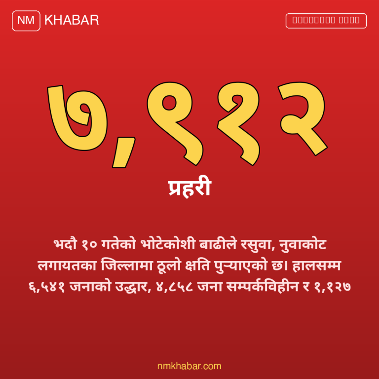 भोटेकोशी बाढी