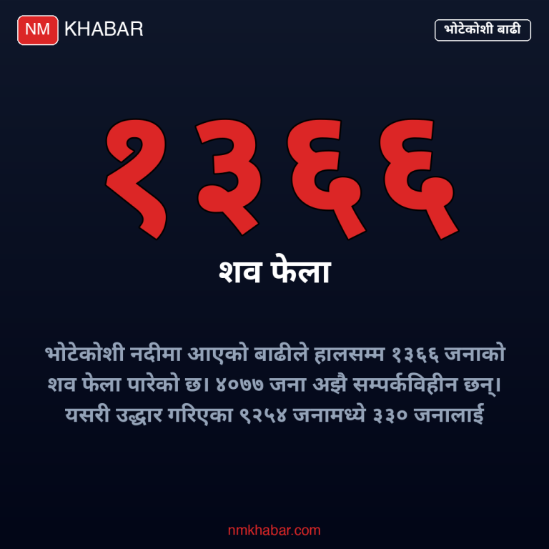 भोटेकोशी बाढी