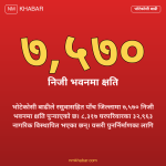 भोटेकोसी बाढी विस्थापन