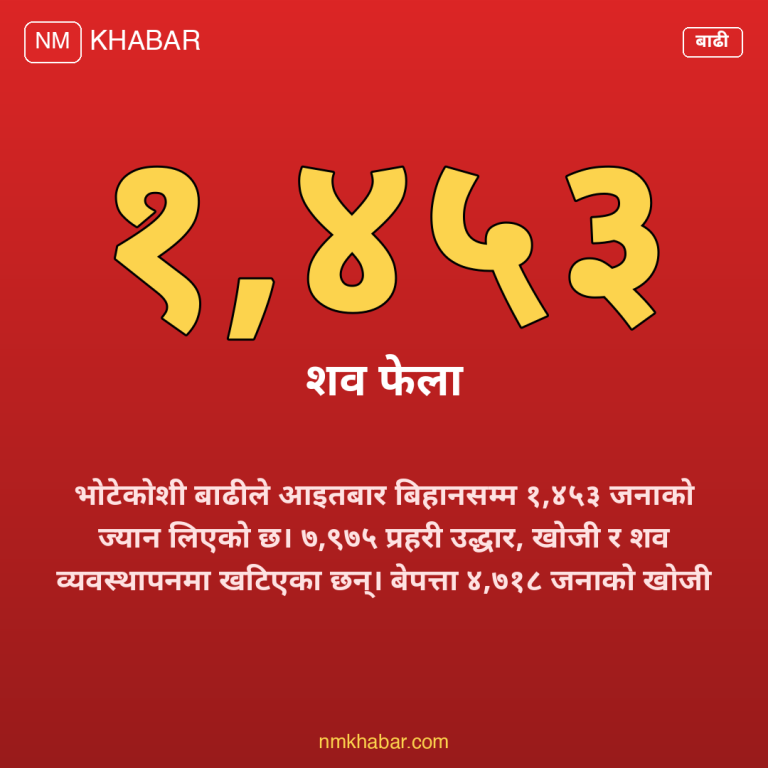 भोटेकोशी बाढी