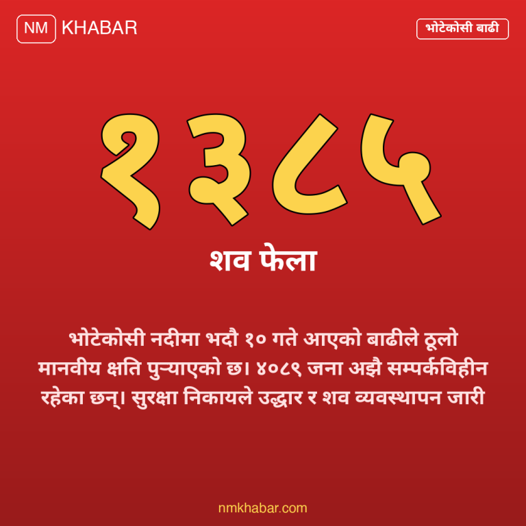 भोटेकोसी बाढी
