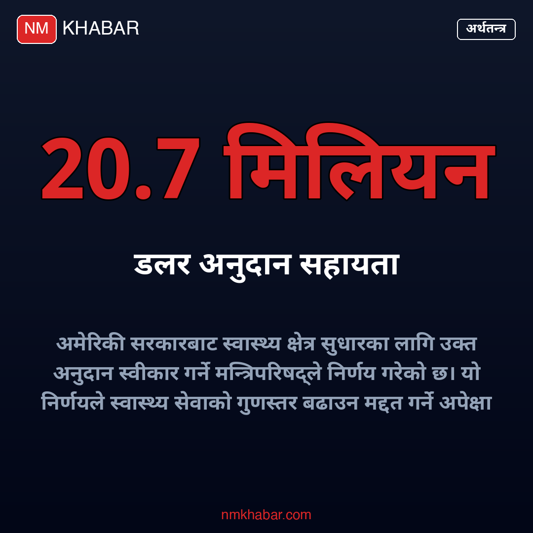 मन्त्रिपरिषद्का निर्णय