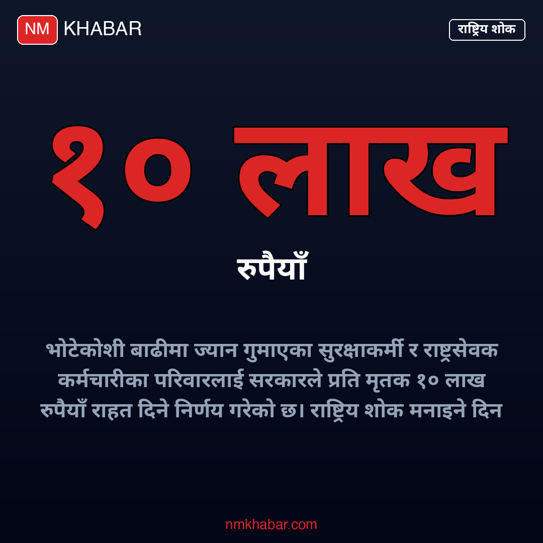 मन्त्रिपरिषद् बैठक निर्णय