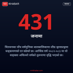 बालबालिकामा श्वासप्रश्वास सङ्क्रमण