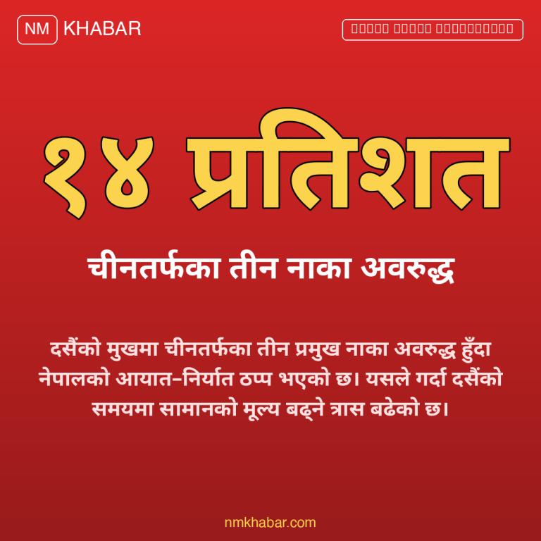 चीन नाका अवरुद्ध