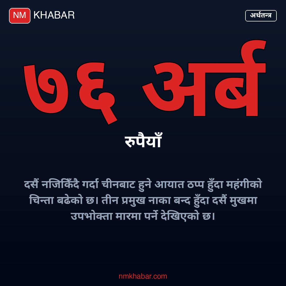 चीन नाका ठप्प