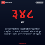 चितवन शव व्यवस्थापन