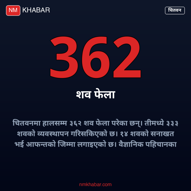 चितवन शव व्यवस्थापन
