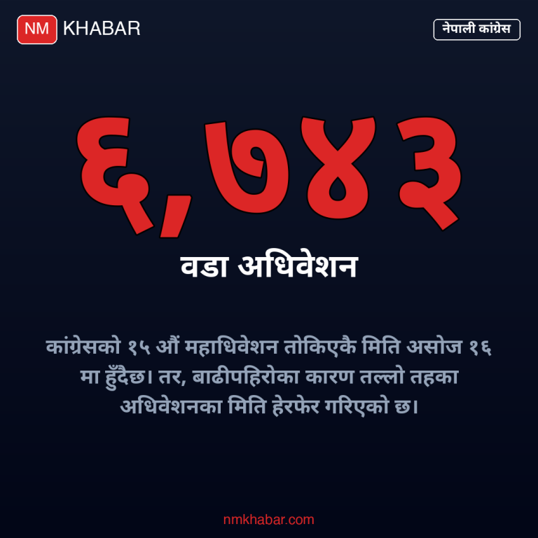 कांग्रेस महाधिवेशन