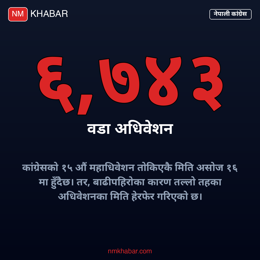 कांग्रेस महाधिवेशन
