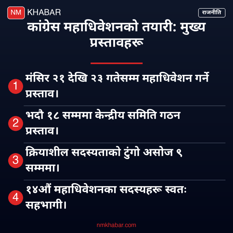 कांग्रेस महाधिवेशन