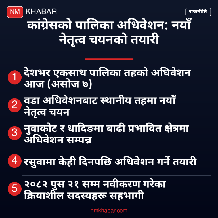 कांग्रेस पालिका अधिवेशन