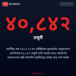 अख्तियार दुरुपयोग अनुसन्धान आयोग
