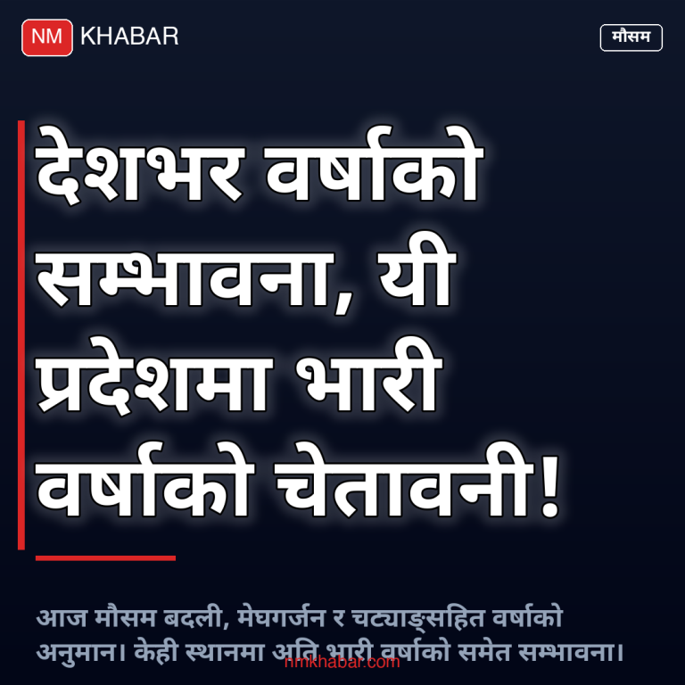 मौसम पूर्वानुमान