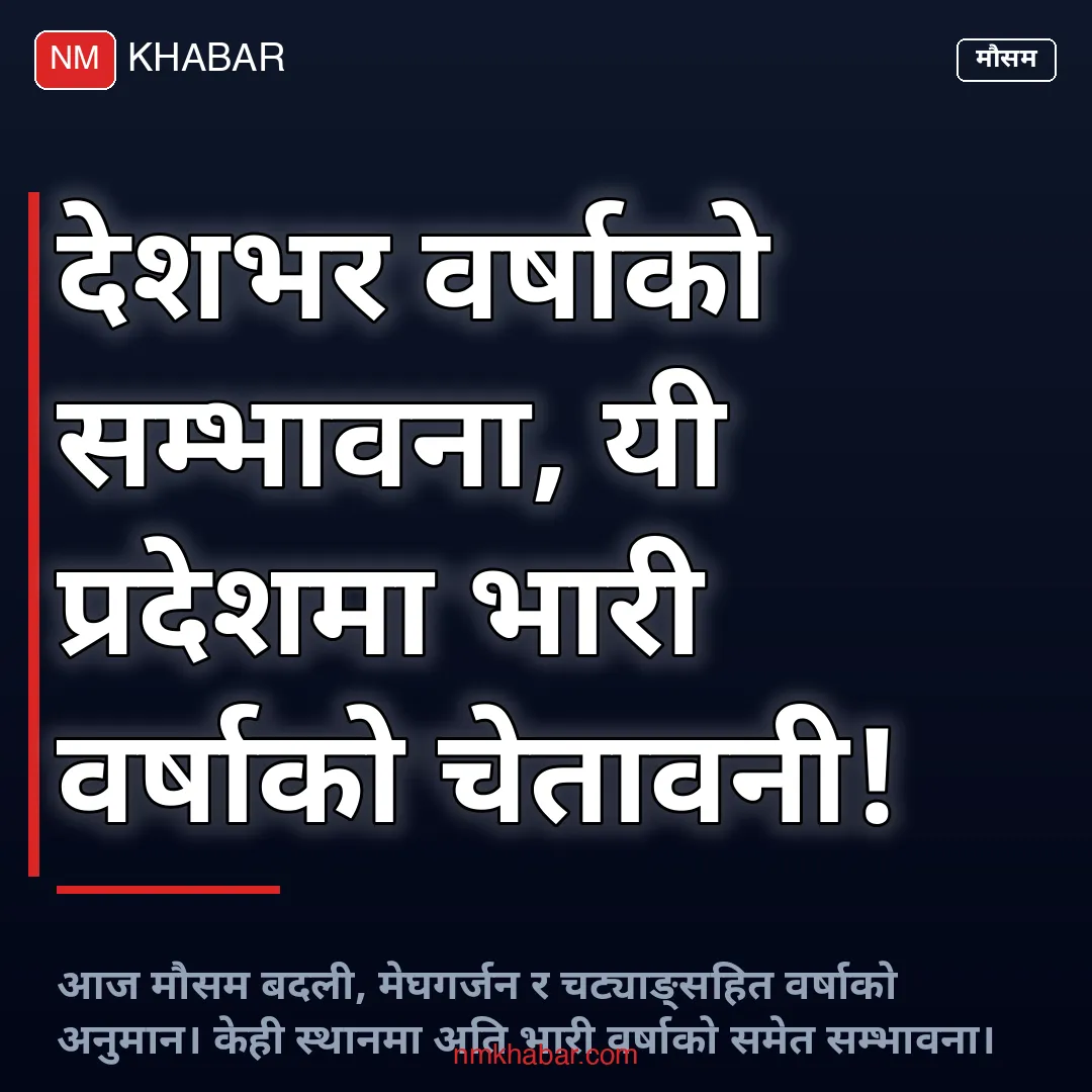 मौसम पूर्वानुमान