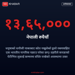 धनुषामा भारतीय नागरिक पक्राउ