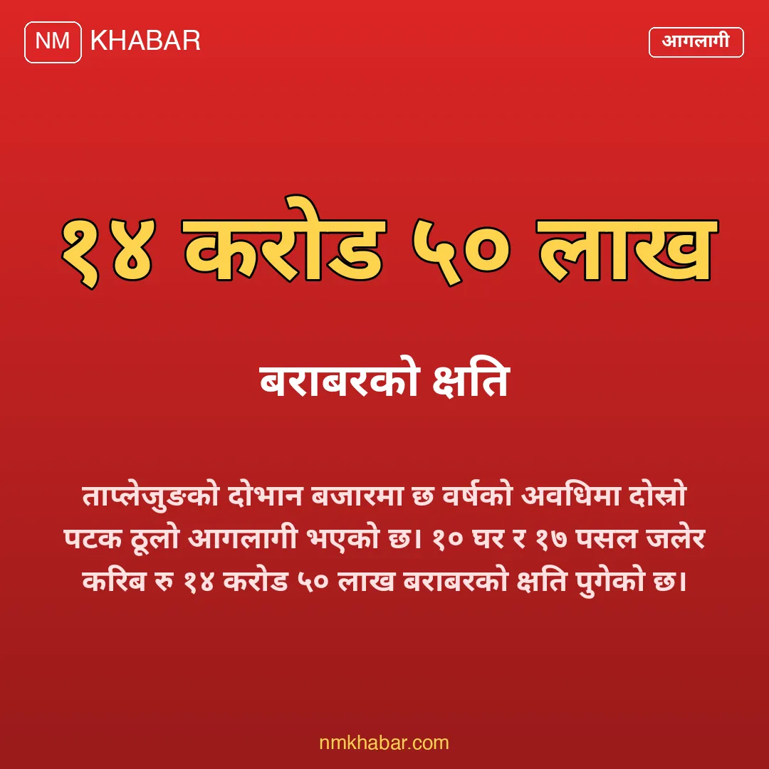 दोभान बजार आगलागी