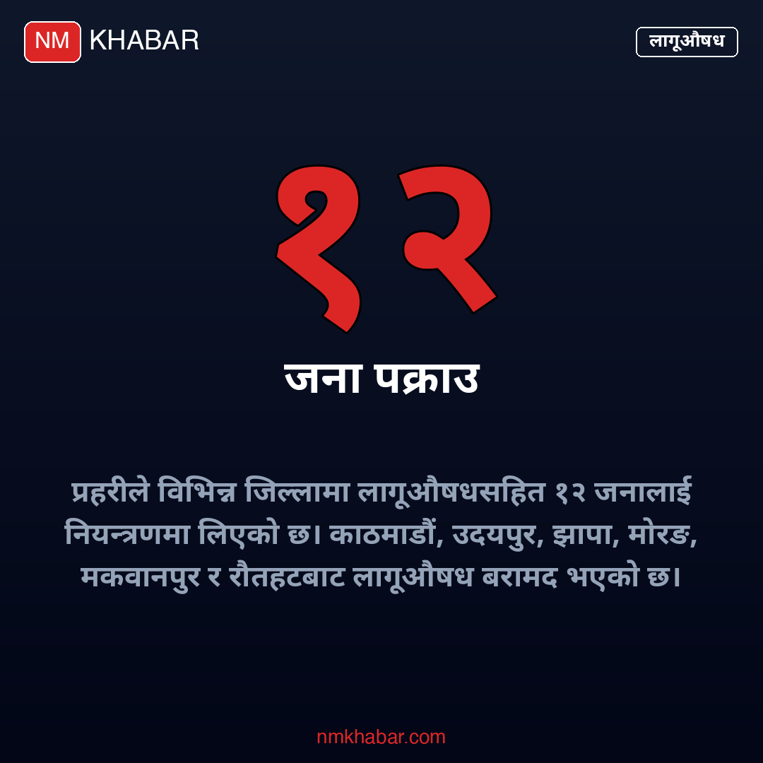 लागूऔषध बरामद