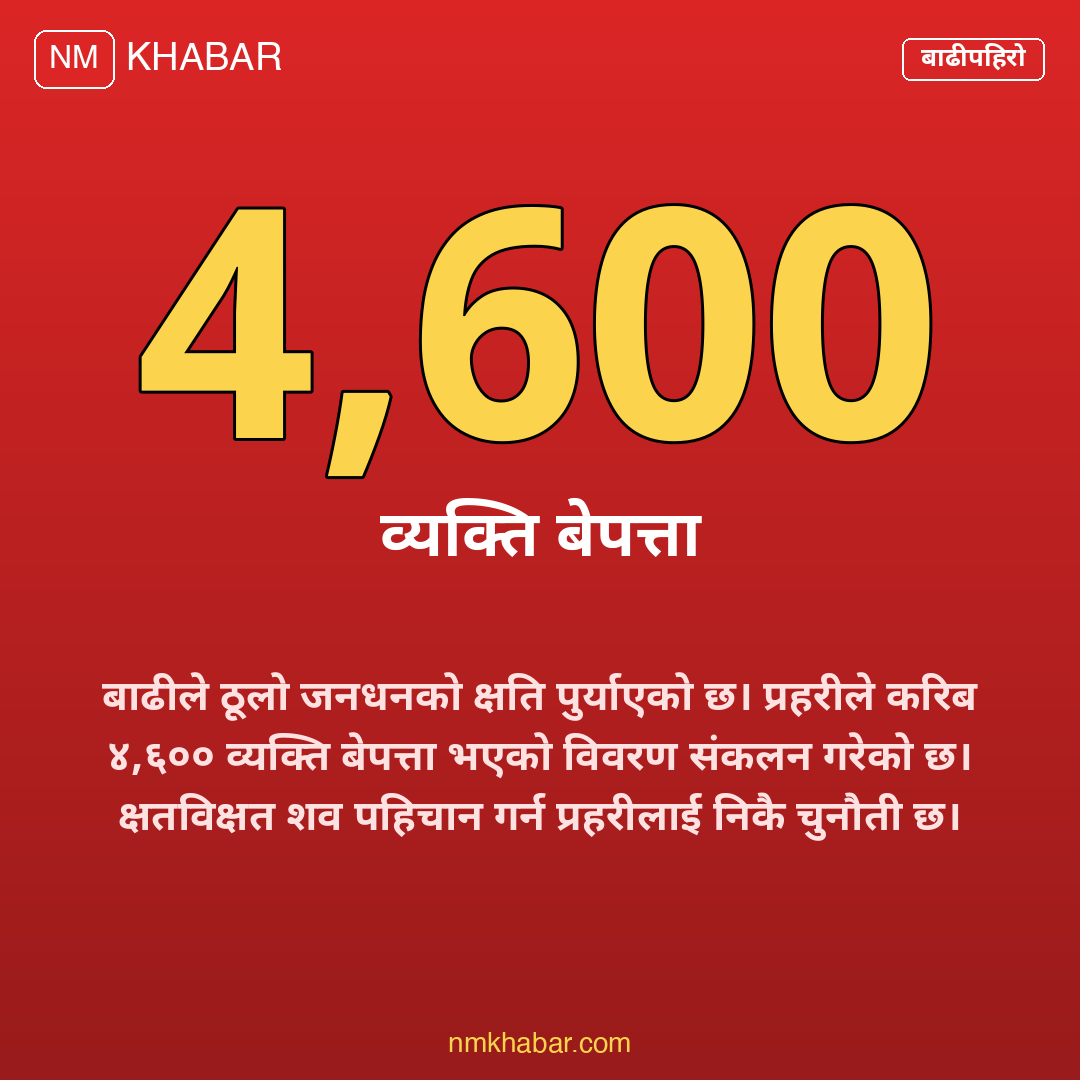बाढीपछिको प्रहरी चुनौती