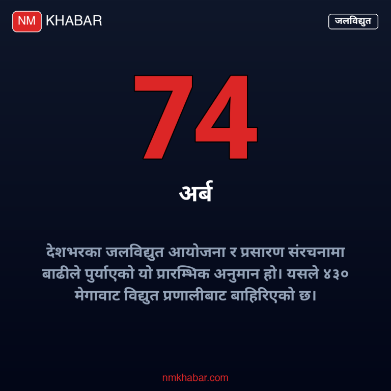 बाढीले जलविद्युतमा क्षति