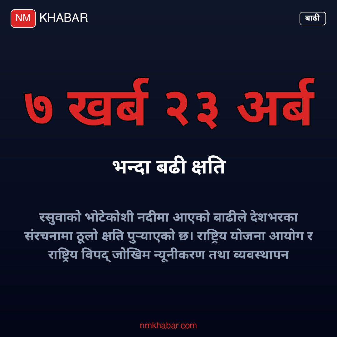 बाढी पुनर्निर्माण लागत
