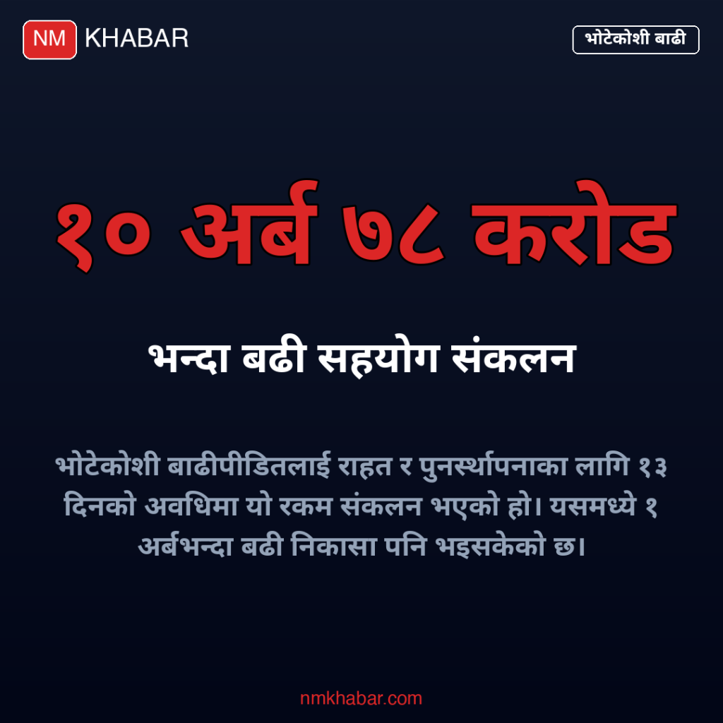 बाढी राहत कोष