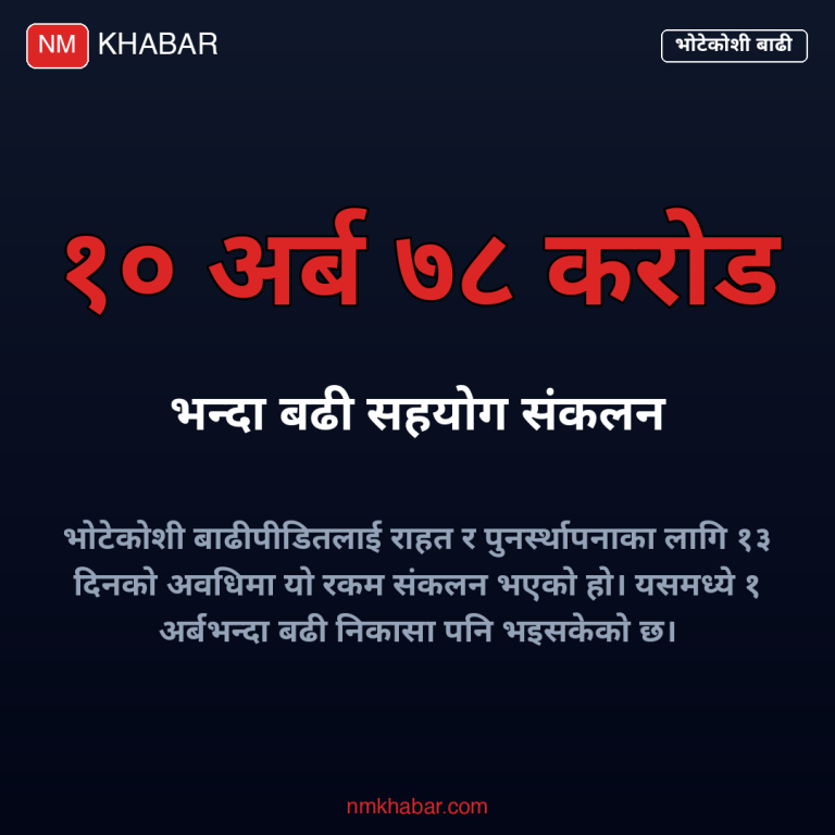 बाढी राहत कोष