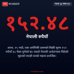 विदेशी मुद्राको विनिमयदर