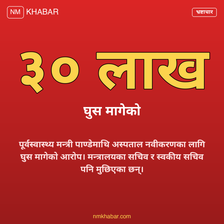 पूर्वमन्त्री घुस प्रकरण
