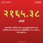 ग्यासको मूल्य वृद्धि