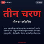 ग्यास समस्या समाधान