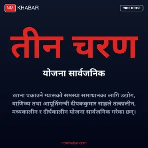ग्यास समस्या समाधान