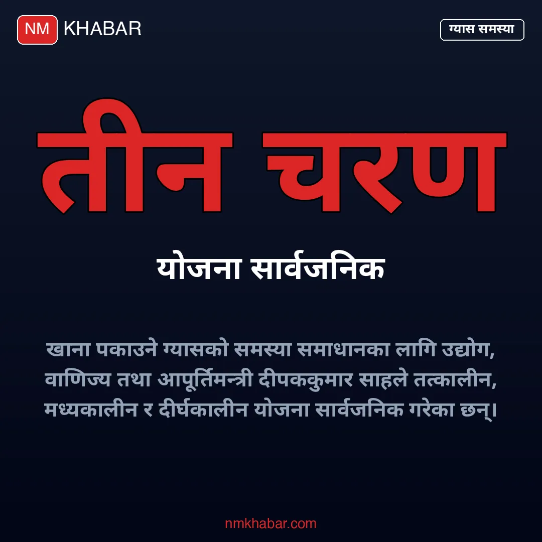ग्यास समस्या समाधान