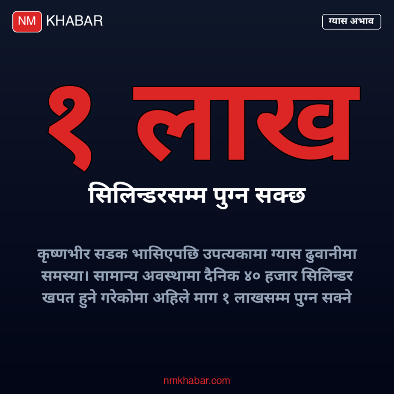 ग्यास अभाव