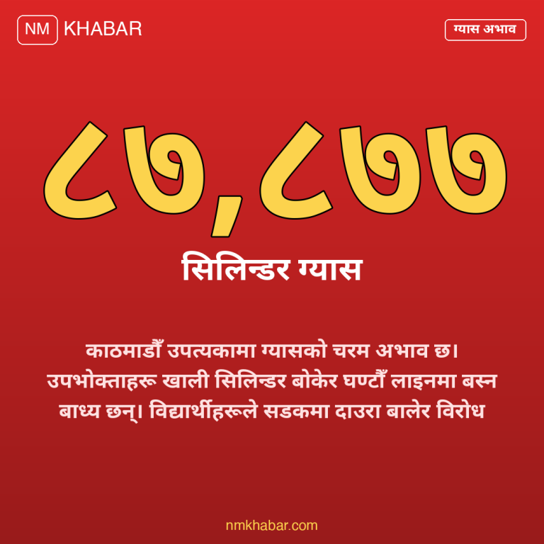 ग्यास अभाव काठमाडौं