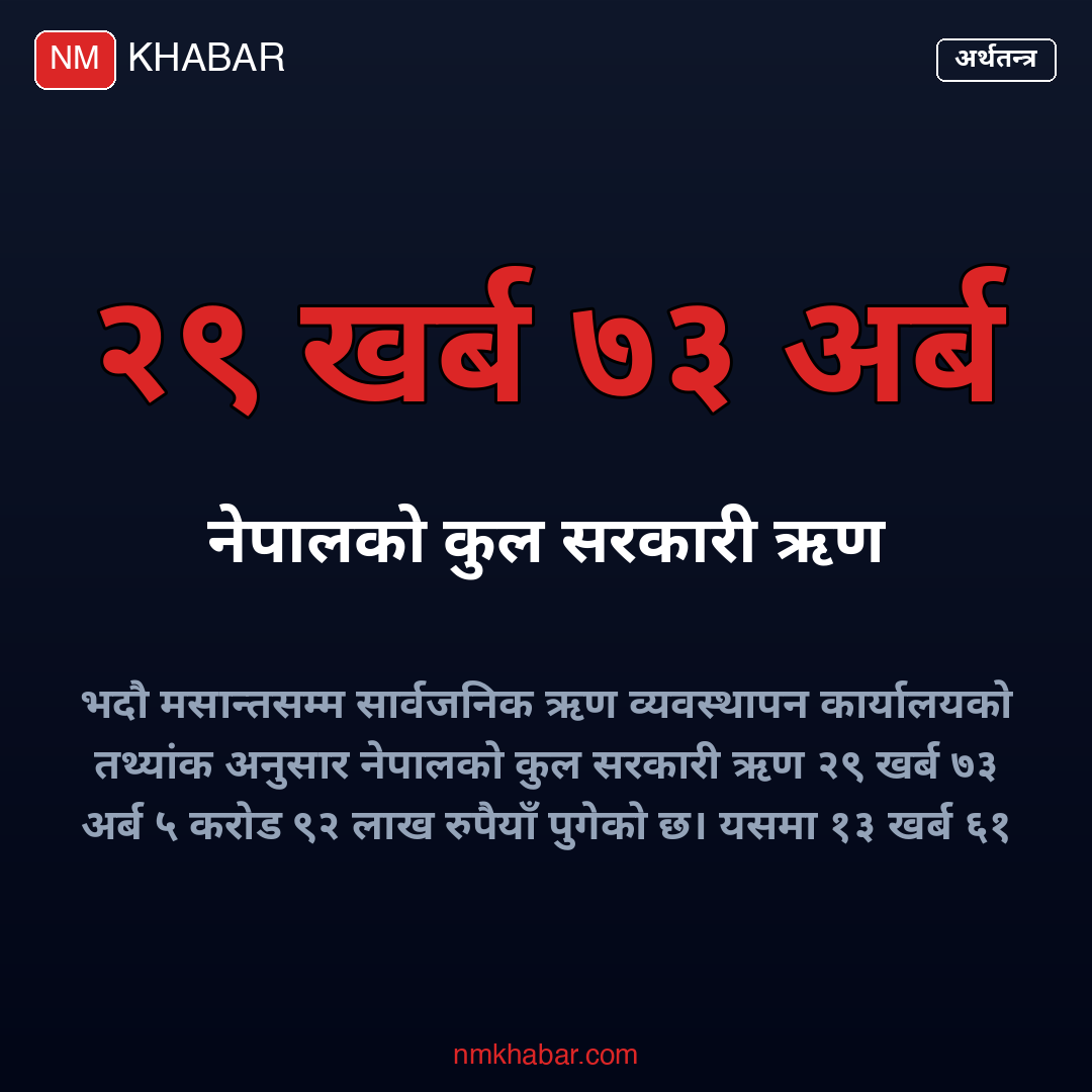 सरकारी ऋण