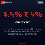 मन्त्रिपरिषद् बैठकका निर्णय