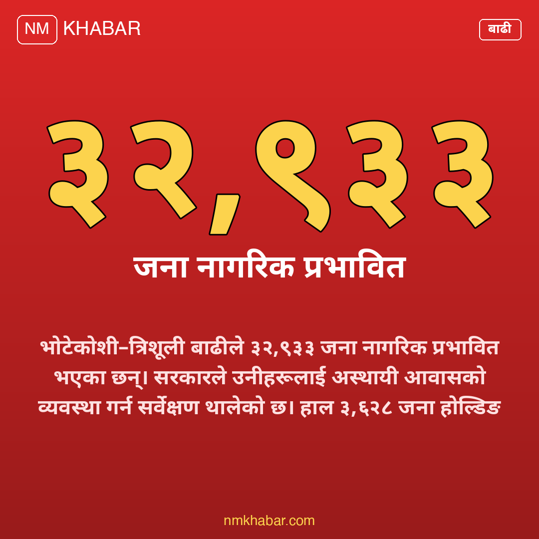 बाढी प्रभावित अस्थायी आवास
