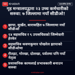 कर्मचारी सरुवा