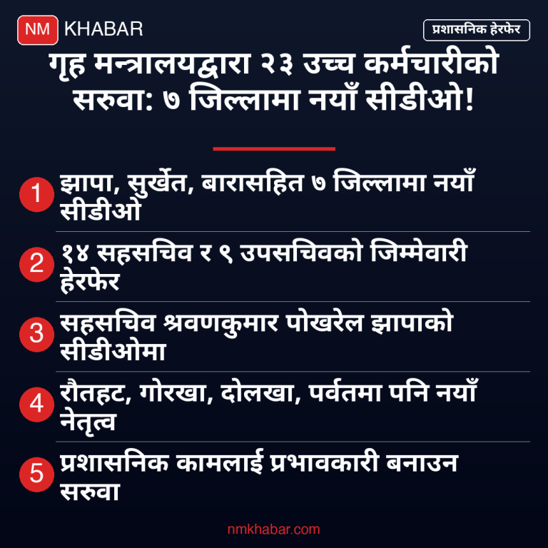 कर्मचारी सरुवा