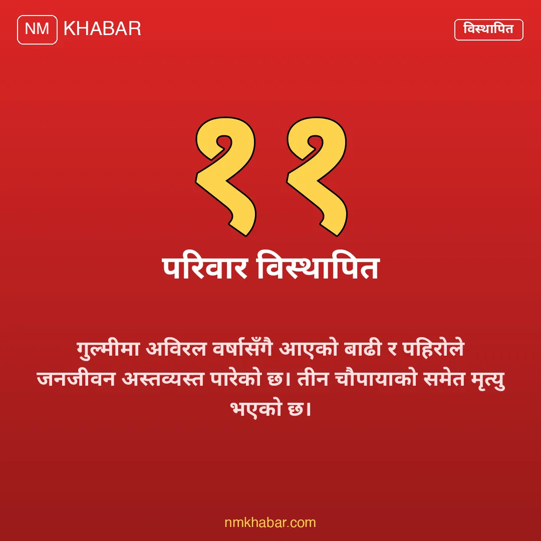गुल्मीमा बाढी पहिरो