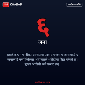 हवाई इन्धन चोरी
