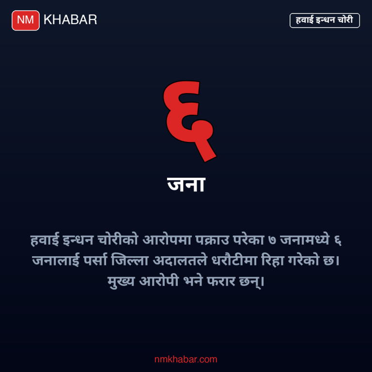 हवाई इन्धन चोरी
