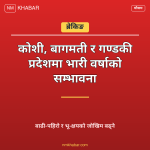 भारी वर्षाको सम्भावना