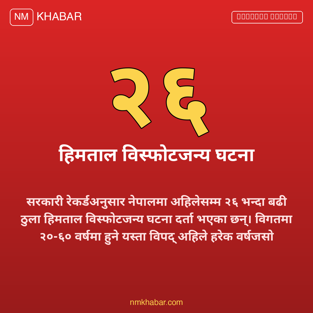 हिमताल फुट्ने जोखिम