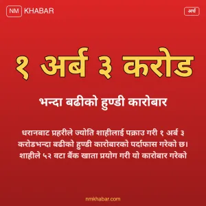 हुण्डी कारोबार