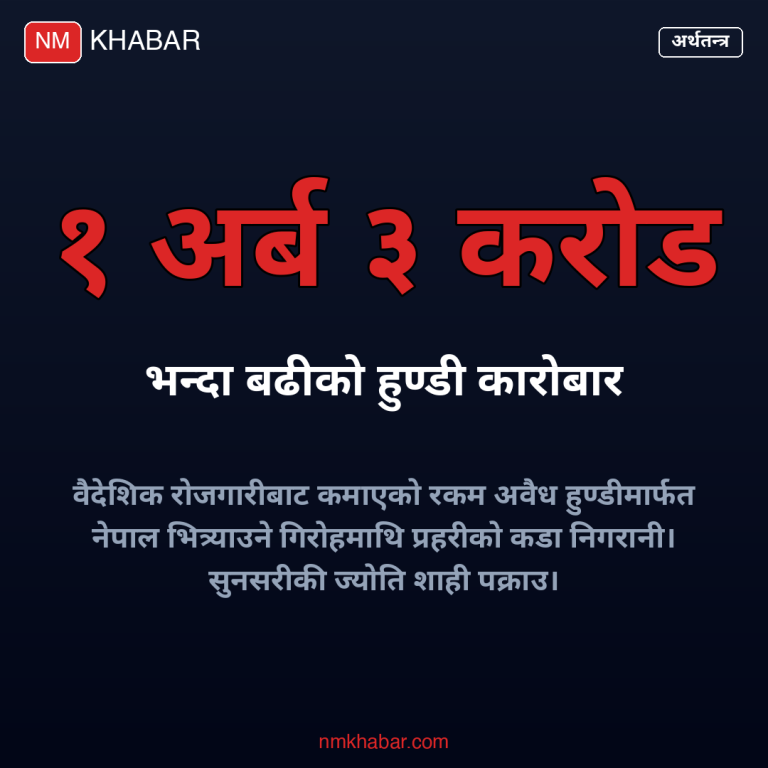 हुण्डी कारोबार
