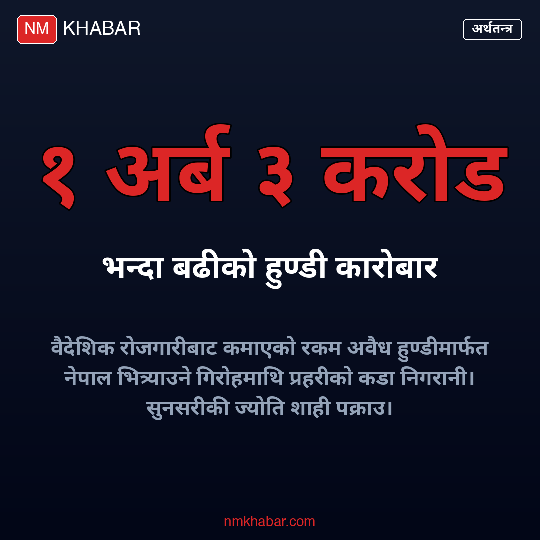 हुण्डी कारोबार