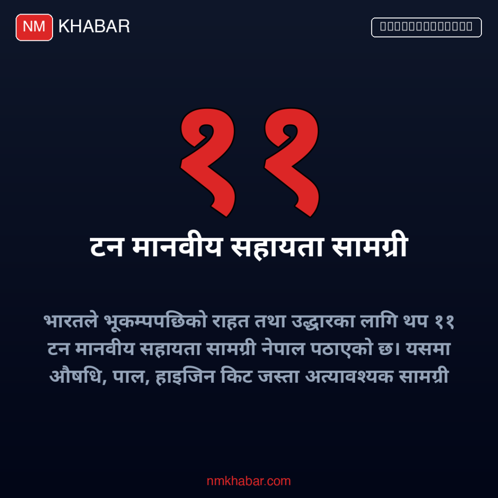 भारतको राहत सामग्री