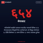 भारतबाट बिजुली आयात